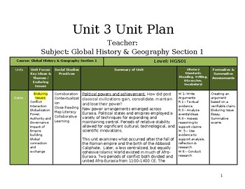 Preview of Political powers and achievement unit plan.