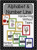Polka Dot Alphabet & Number Line (Handwriting Without Tears)