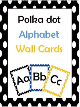 Preview of Polka Dot Alphabet Wall Cards (Editable)