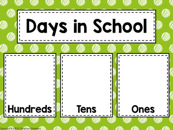 Scribble Polka Dot Calendar Set- Classroom Decor by SC Classroom Creations