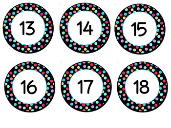 polka dot circle number labels by allison chunco tpt