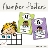 Polka Dot Number Posters