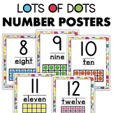 Number Posters with Ten Frames 0 to 20 Colorful Polka Dots