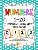 Polka Dot Numbers 0-20 Ten Frame Posters