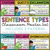 Sentence Types Posters