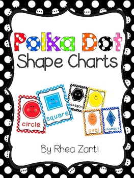 Preview of Polka Dot Theme Shape Charts Posters