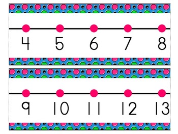 polka dot themed number line 1 120 by second grade zing tpt