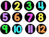 Polka Dot and Neon Numbered Circle Labels