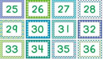 Polka Dots, Chevron, Blue, Green Classroom Labels by Teaching Ambrosia