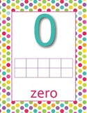 Polka Dots Number Posters 0-20 with Ten Frame Dots