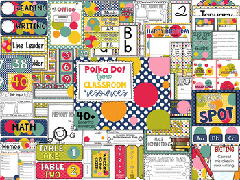 Polka Dots Theme Pack #1 from Teacher's Clubhouse by Teacher's Clubhouse