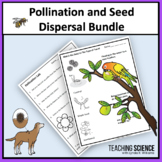 Pollination and Seed Dispersal - Reading Comprehension - S