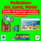 Pollution:  Air, Land, Water