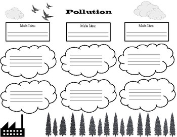Preview of Pollution Graphic Organizer