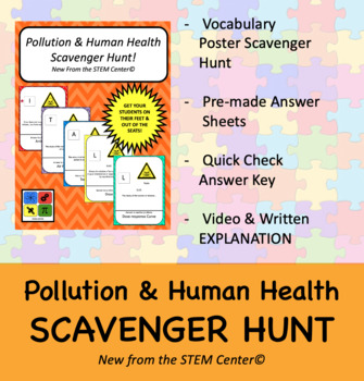 Preview of Pollution & Human Health Scavenger Hunt