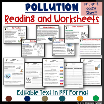 Preview of Pollution Reading Comprehension, Air, Water, Land Pollution Worksheets Earth Day
