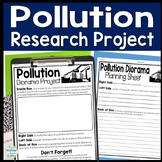 Pollution Research Project {Pollution Research Activity & 