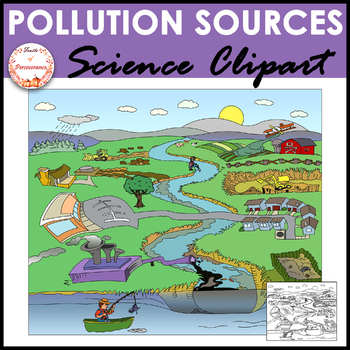 Pollution Sources Clipart | Point and Nonpoint Sources Science Clip Art
