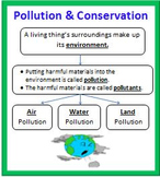 Pollution and Conservation Unit