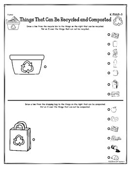 NGSS Kindergarten-ESS3: Pollution and Recycling: Human Impact on the ...