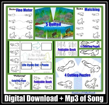 Preview of "Pollywog" Life Cycle + Metamorphosis of the Frog (Based on Song: Mp3 Format)