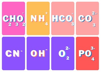 Preview of Polyatomic Ion Flashcards - 34 total cards, color coded!