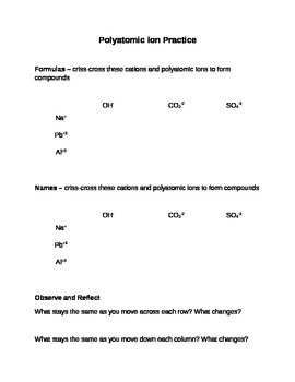 Polyatomic Ion and Compound Formula Practice Worksheet by vicki snodgrass
