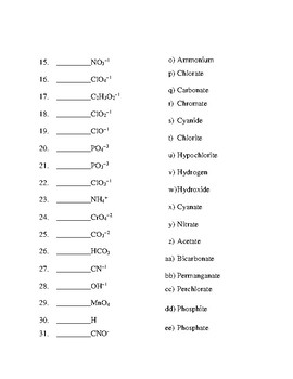 Polyatomic Ions Quiz, Test or Worksheet by Copeland Science  TpT