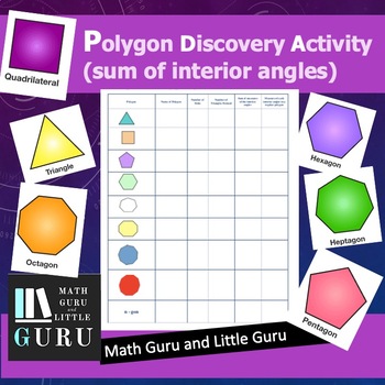 Preview of Polygon Discovery Activity (sum of interior angles)Polygon