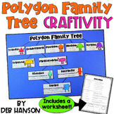 Polygon Family Tree Worksheet and Craftivity