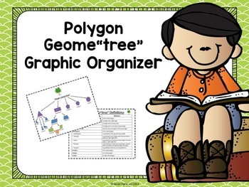 Preview of Polygon Geometree Graphic Organizer