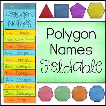 Preview of Polygon Names Foldable