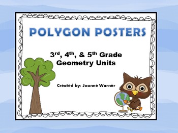 Preview of Polygon & Parallelogram Posters