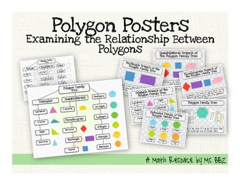 Preview of Polygon Posters: Classification of 2D Shapes {G.A.1 - Common Core Aligned}