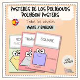 Polygon Posters - Pósteres de los polígonos (Eng/Esp)