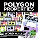 Polygon Reference Posters for High School Geometry