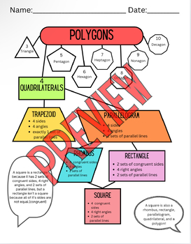 Preview of Polygon & Quadrilateral Flow Charts & Sorts