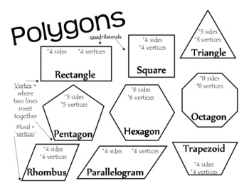 Preview of Polygon poster handout