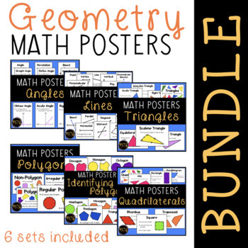 Preview of Polygons, Angles, and Lines Geometry Math Vocabulary Posters Bundle