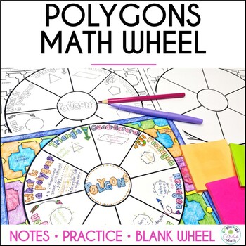 Preview of Polygon Notes Worksheet Identifying Types of Polygons Math Wheel Anchor Chart