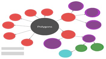 Preview of Polygons PowerPoint