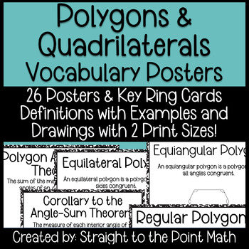 Preview of Polygons & Quadrilaterals | Word Wall | Vocabulary | Poster and Index Card Size