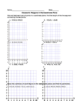 lesson 5 problem solving practice polygons on the coordinate plane