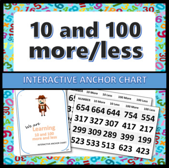 Preview of 10/100 more and less Interactive Anchor Chart