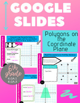 Preview of Polygons on the Coordinate Plane: No- Prep Google Slides