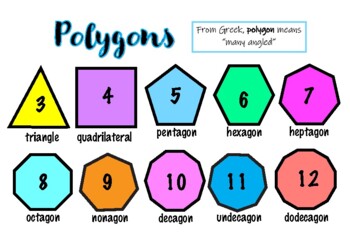 Preview of Polygons Poster