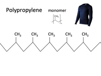 Preview of Polymers