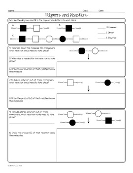 Dehydration Synthesis And Hydrolysis Worksheet Ivuyteq