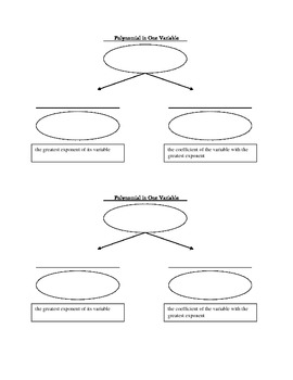 Preview of Polynomial Degree and Leading Coefficient Practice