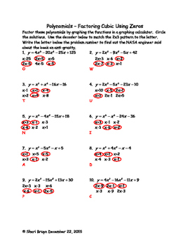 Polynomial Functions Factoring Cubics Using Zeros By We Re Bruyn Math